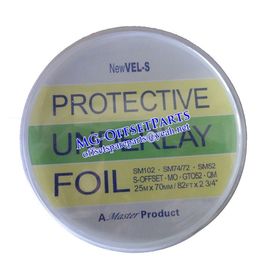 00.472.0006,00.472.0007,HD Protective film,good quality replacement supplier
